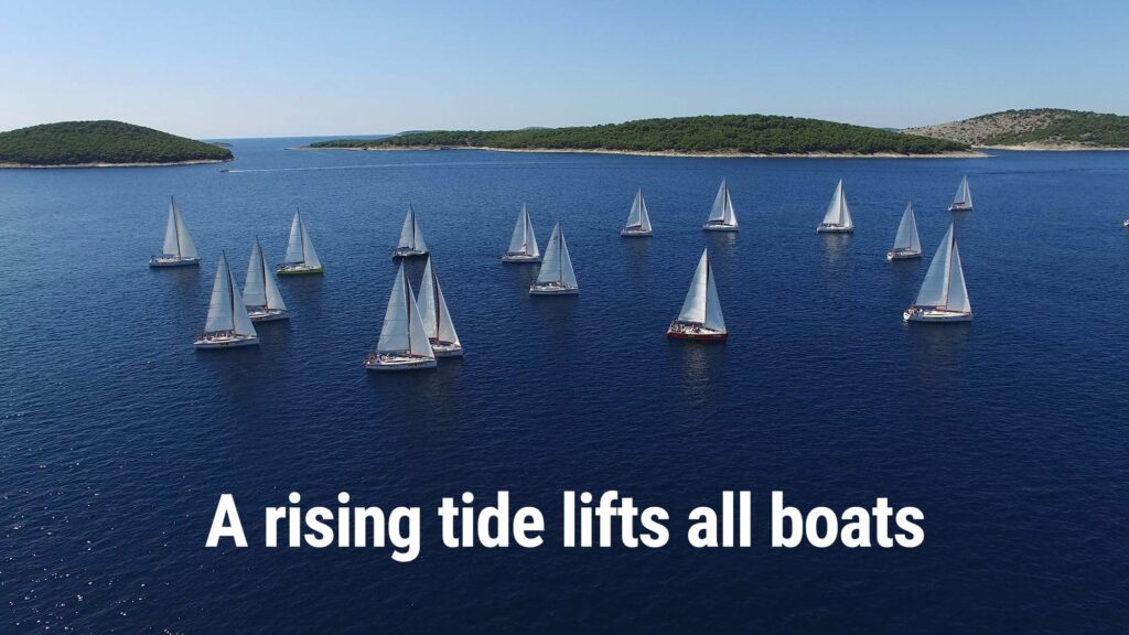 A rising tide lifts all boats